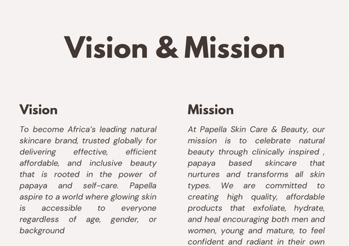 PAPELLA SKINCARE